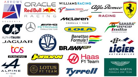 f1 sponsorship meaning.